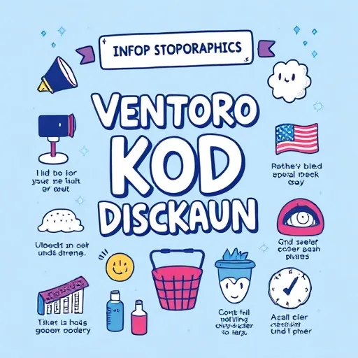 Apa Sebenarnya Ventoro Kod Diskaun Itu?