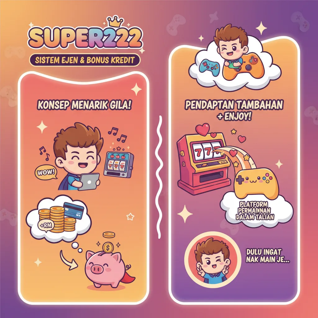 Sistem Ejen Super222 & Bonus Kredit